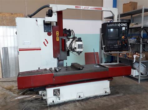 fresa cnc usata|Fresa cnc .